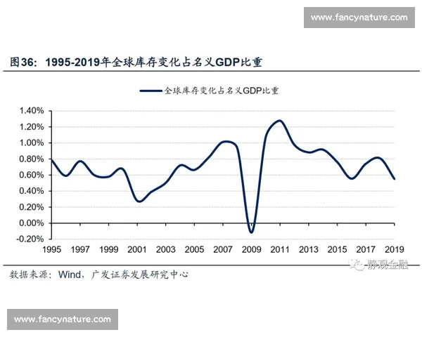 全球视野下的洲际赛事发展趋势与挑战分析